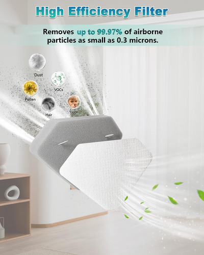 6 Paquete Bu3523 Bu3120 Kits De Filtro De Fieltro De Espuma