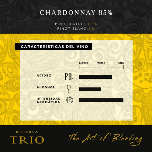 Trio Vino Blanco Chardonnay, Pinot Grigio, Pinot Blanc 750 M
