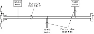 St1480 8soic Bus Rs485 Transceiver 3.3v Itytarg