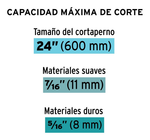 Imagen 5 de 10 de Cizalla Corta Perno Truper Profesional 24 Pulgadas Cp-24x