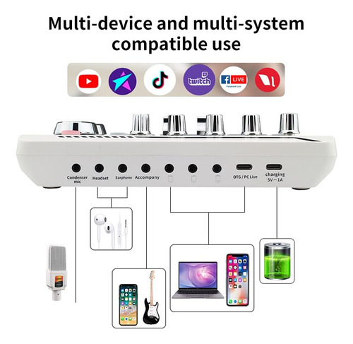 Paquete De Equipo De Podcast F998 Con Interfaz De Audio, Cha