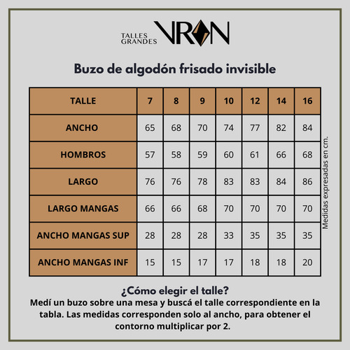Buzos Talles Super Especiales De Frisa