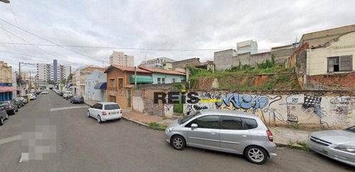 Imagem 3 de 10 de Terreno À Venda, 356 M² Por R$ 300.000,00 - Jardim Santa Rosália - Sorocaba/sp - Te1172