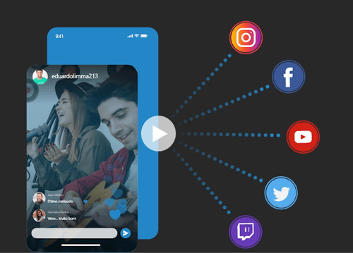 Tv Corporativa 3.0, O Melhor Sistema De Mídia Indoor Com Ia