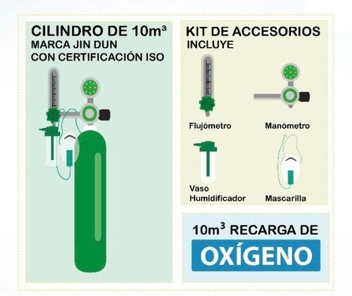 Balon De Oxigeno Medicinal 10m3 Lleno + Kit Accesorios