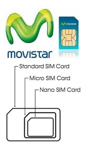Imagen 4 de 4 de Movistar: Minutos Ilimitados + 1.1 Gb + Redes