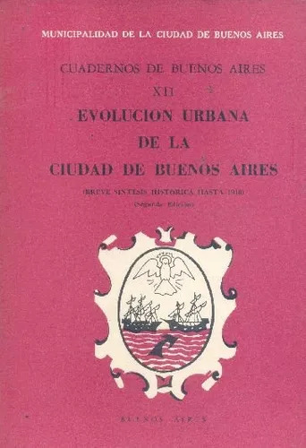 Evolución Urbana De La Ciudad De Buenos Aires