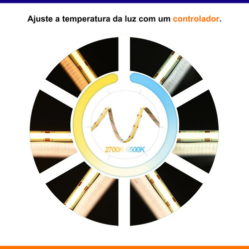 Fita Led Cob Cct 608 Led 28w/m 12v Ip20 5m Brilho Adaptável Luz Branco 127/220v
