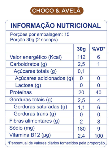 Sport Protein Dobro Sabor Chocolate Com Avelã 450g Chocolate Com Avelã