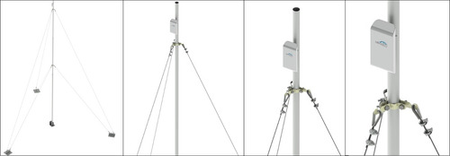 Mástil Telescópico De 9m C/accesorios De Instalacion Kitslm9