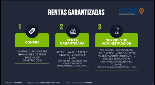 Bodegas Industriales En Venta Direccion Qro-cdmx (distintas Medidas)