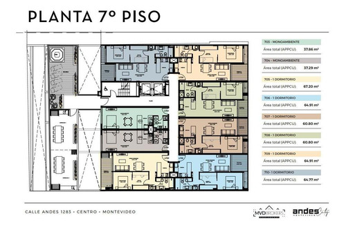 Imagen 2 de 11 de Monoambiente A La Venta | Piso Alto | Estrena 2023 | Andes City |