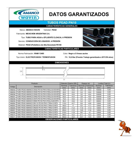 Tubo Rollo Pead Pn10 75mm Iram X 100 Mts Espesor 4.5mm Agua