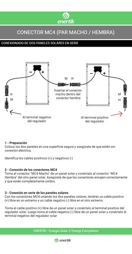 Conector Panel Solar Mc4 Par Macho/hembra - Enertik Cuotas