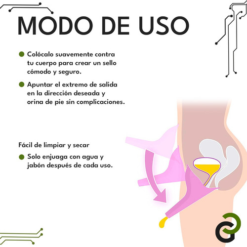 Orinal Urinario Portátil Femenino De Silicona Reutilizable Rosa