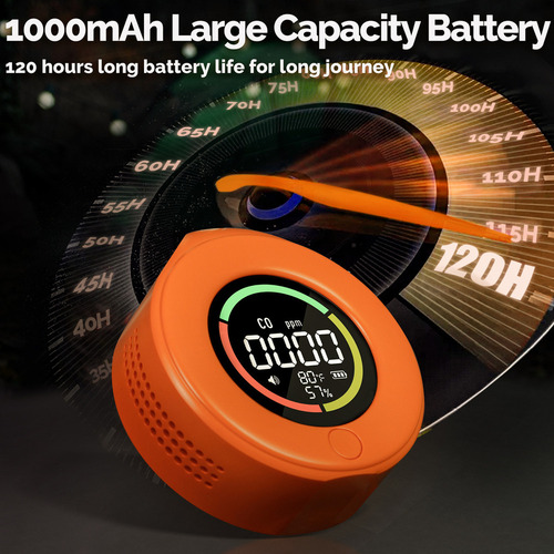 Detector De Monóxido De Carbono Portátil Y Sensor De Alarma