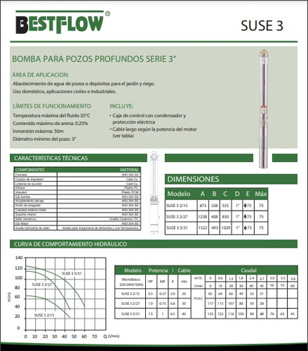 Bomba Sumergible Pozo Suse 3 2/27 | 1 Hp | 220v Bestflow