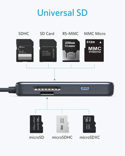 Imagen 5 de 7 de Hub Usb-c - Anker - 2 Port Usb 3.0 - Pd - Sd / Micro Sd