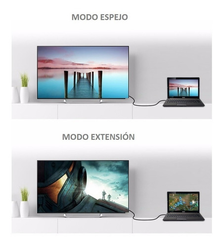Imagen 4 de 6 de Cable Hdmi A Dvi D 24+1 Bidireccional 1.8m Fullhd Video Tv