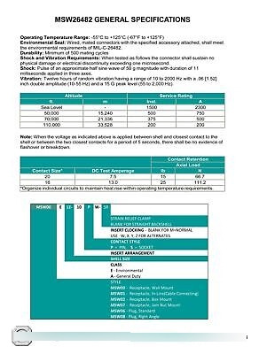Pt06e22-55py(sr) Equiv - Msw06e22-55py-sr Qyy
