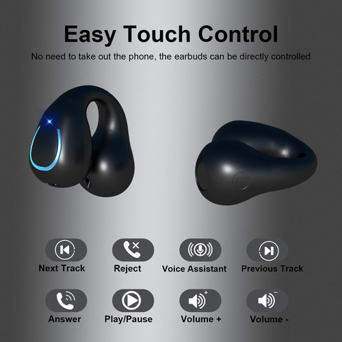 Auriculares Inalámbricos Con Clip De Oreja Abierta Bluetooth