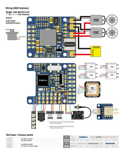 Controlador De Vuelo Matek Systems F411-wte F4 100mhz