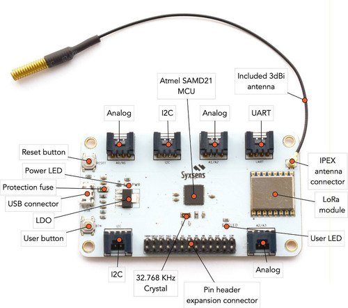 Nodo Iot Lora Samd21 Arduino Grove Syxsens