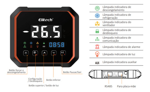Quadro De Comando Elitech Ls-200 Para Câmara Fria 3hp 220v