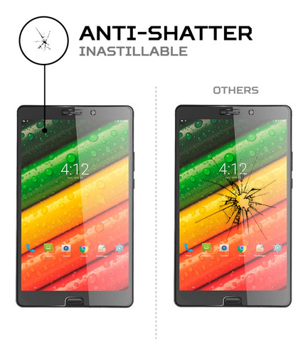 Protector Mica Pantalla Para Cube X1