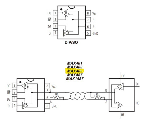 Max485, Smd, Realiza Redes Rs-485, Soic-8, 5 Piezas