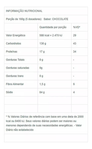 Max Titanium Zero Lactose | 2.400 Kg Hipercalórico Chocolate