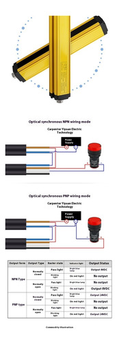 Rejilla Seguridad Del Interruptor Del Sensor La Cortina Luz
