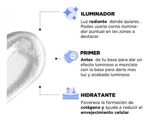 Imagen 3 de 8 de Radiante | Iluminador Líquido