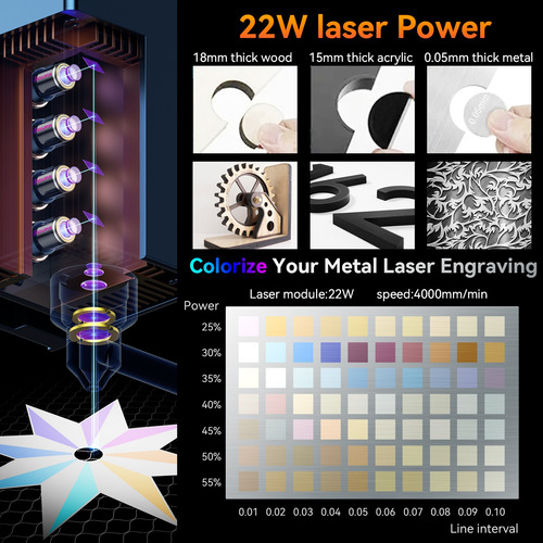 Máquina De Corte Laser Sculpfun S30 Ultra 22w C/ Ar + Rolo