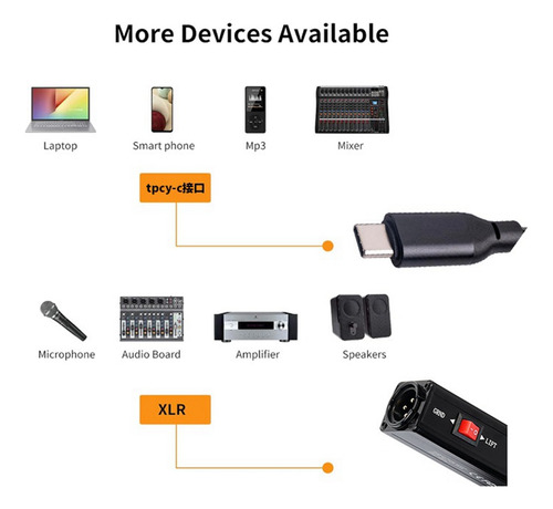 Aislador De Audio Usb -c Xlr Con Ajuste De Volumen Y Reducci
