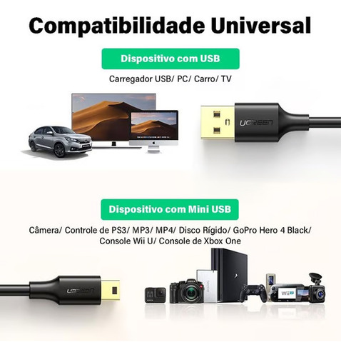 Cabo De Dados Ugreen Us132 Usb 2.0 P Mini Usb 5 Pinos 3m