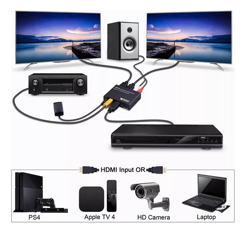 Bifurcador Hdmi 4k Con Extractor De Audio Spdif