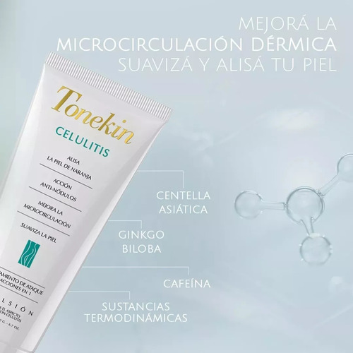 Emulsión Corporal Combo Tonekin Celulitis + Supl. Dietario