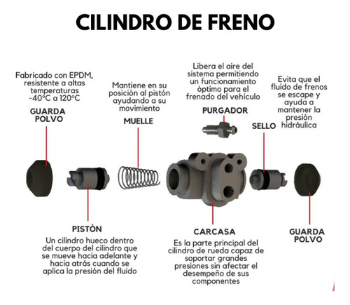 Cilindro 7/8 Izquierdo Chevrolet Grand Vitara Xl7 05 06 4895