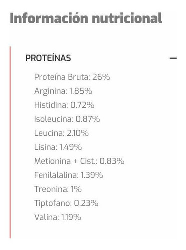 Imagen 3 de 5 de Bokato Gold 20 Kilos