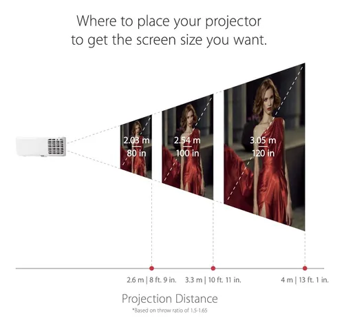 Viewsonic Pg701wu Proyector Wuxga De Lúmenes Con Keystone