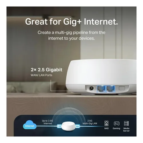 Tp-link Deco 7 Be25 Wi-fi Mesh 7 - Cobertura 6600 Ft²