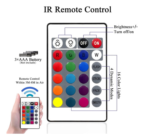 Luces Led Sumergibles, Luces Led Sumergibles Control Re...