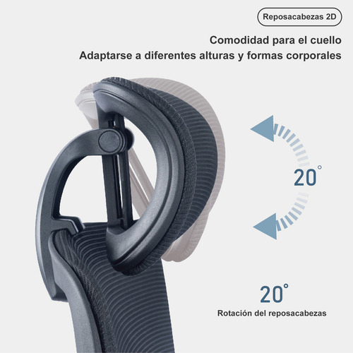 Sillas Ergonomicas Escritorio Giratoria Oficina Súper Cómodo