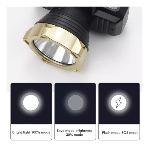 Linterna Frontal Recargable Foco Cabeza Foco Minero 300lm