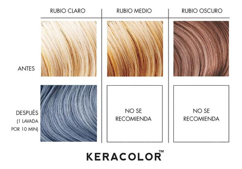 Acondicionador Con Color Kerachroma 355ml.tono Azul Plata