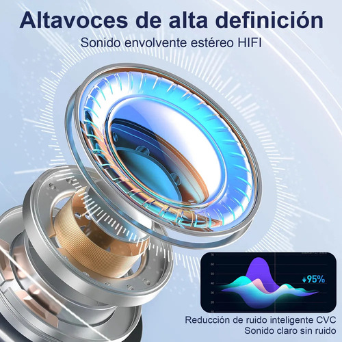 Intercomunicador Moto Casco,bluetooth Audifonos Para Casco*2