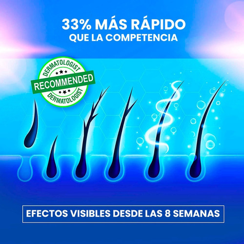 Imagen 5 de 7 de Minoxidil 5% Foam / Espuma 3 Meses Máxima Absorción