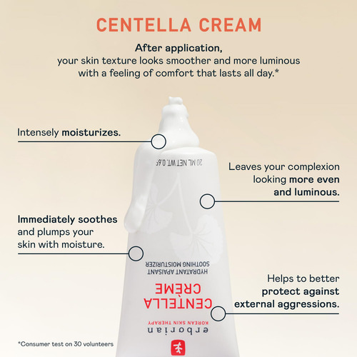 Crema Hidratante Erborian Centella Cream 50 Ml Para Rostro
