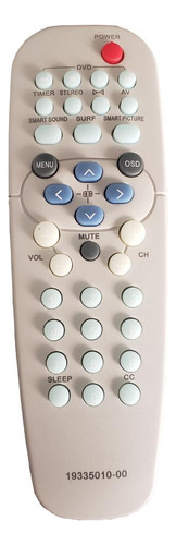 Controle Philips Tv, Dvd Linha Pt, 14pt3331, 20pt3331